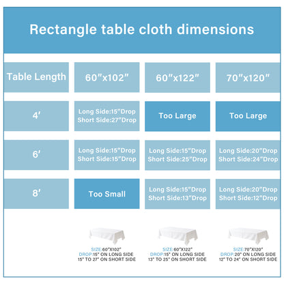 KUOGO Rectangle Polyester Table Cloth, Stain & Wrinkle Resistant Washable Table Cover for Wedding, Dinner Party, Buffet & Camping