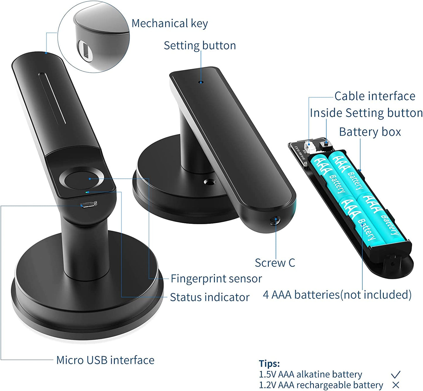 KUOGO Indoor Fingerprint Door Lock